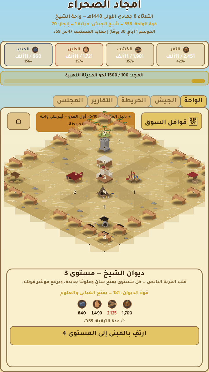 القرية الإيزومترية